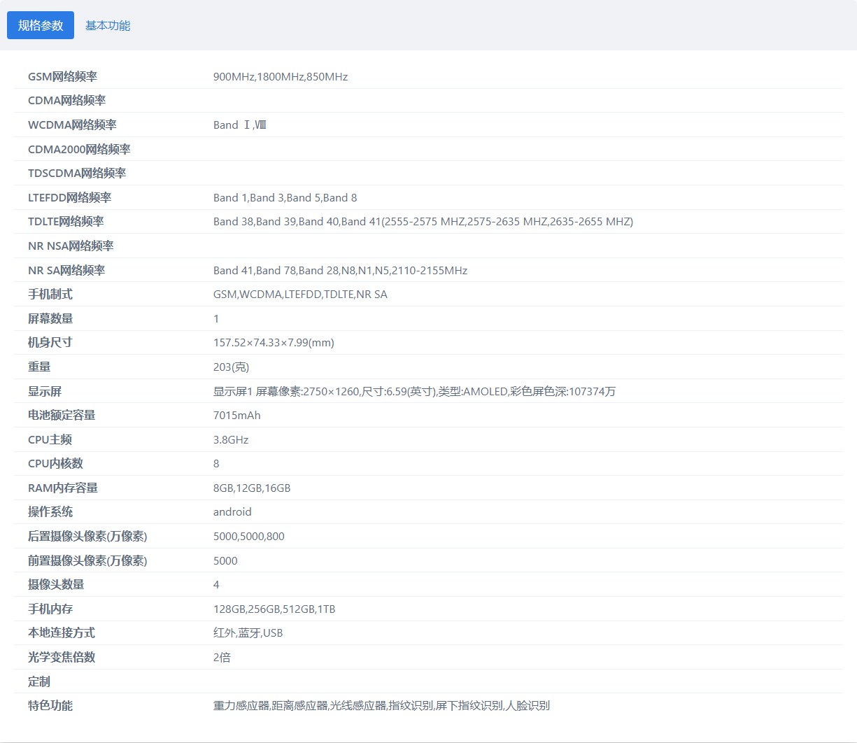乐鱼官网